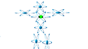Atomix