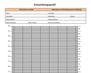 Die Beller- Tabellen | Beobachtung und Dokumentation Wiki ...