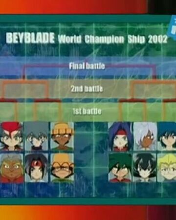 Beyblade Wikipedia Episodes