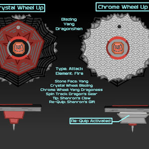 Beyblade Zero Era Beyblade Fanon Wiki Fandom