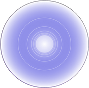 Petaverse