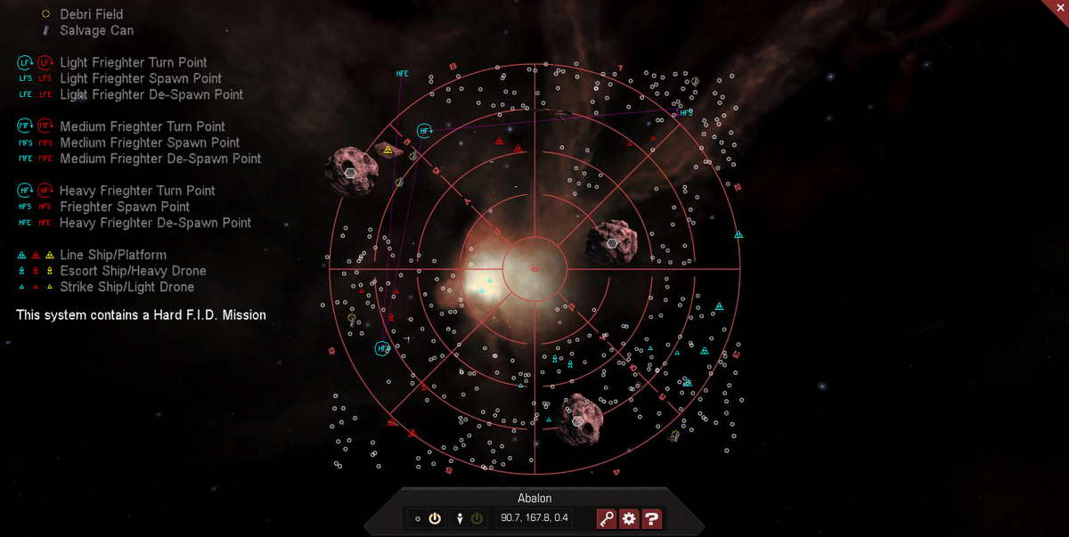 Abalon 3D System Map
