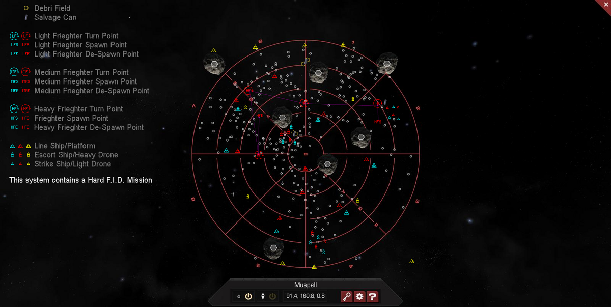 Muspell 3D System Map