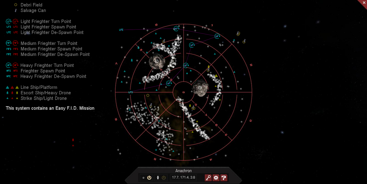 Anachron 3D System Map