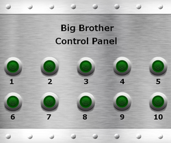 Control pannel