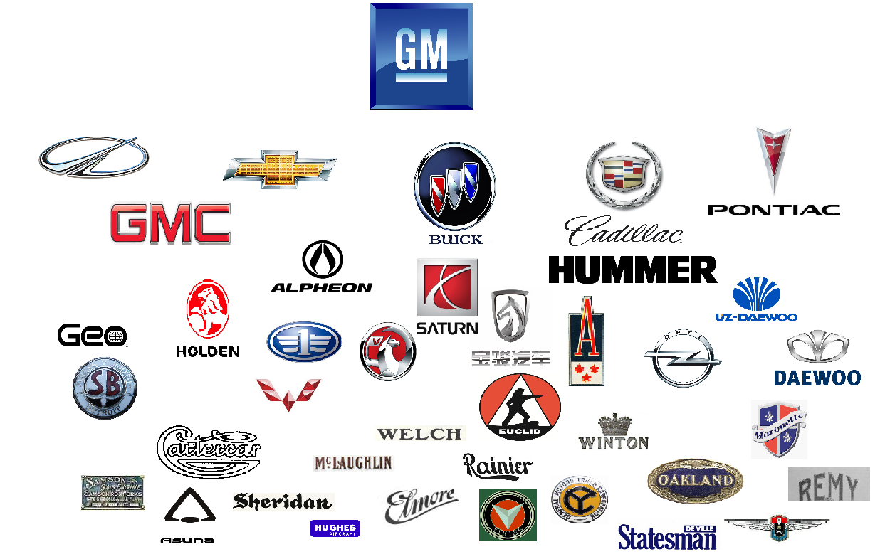 general-motors-brand-biggest-wikia-fandom-powered-by-wikia