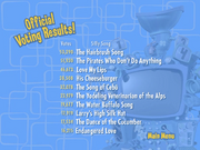 TheUltimateSillySongCountdownOfficialVotingResults