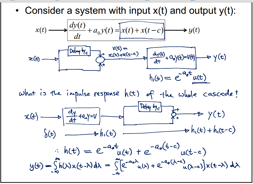 descriptions of differential equation systems