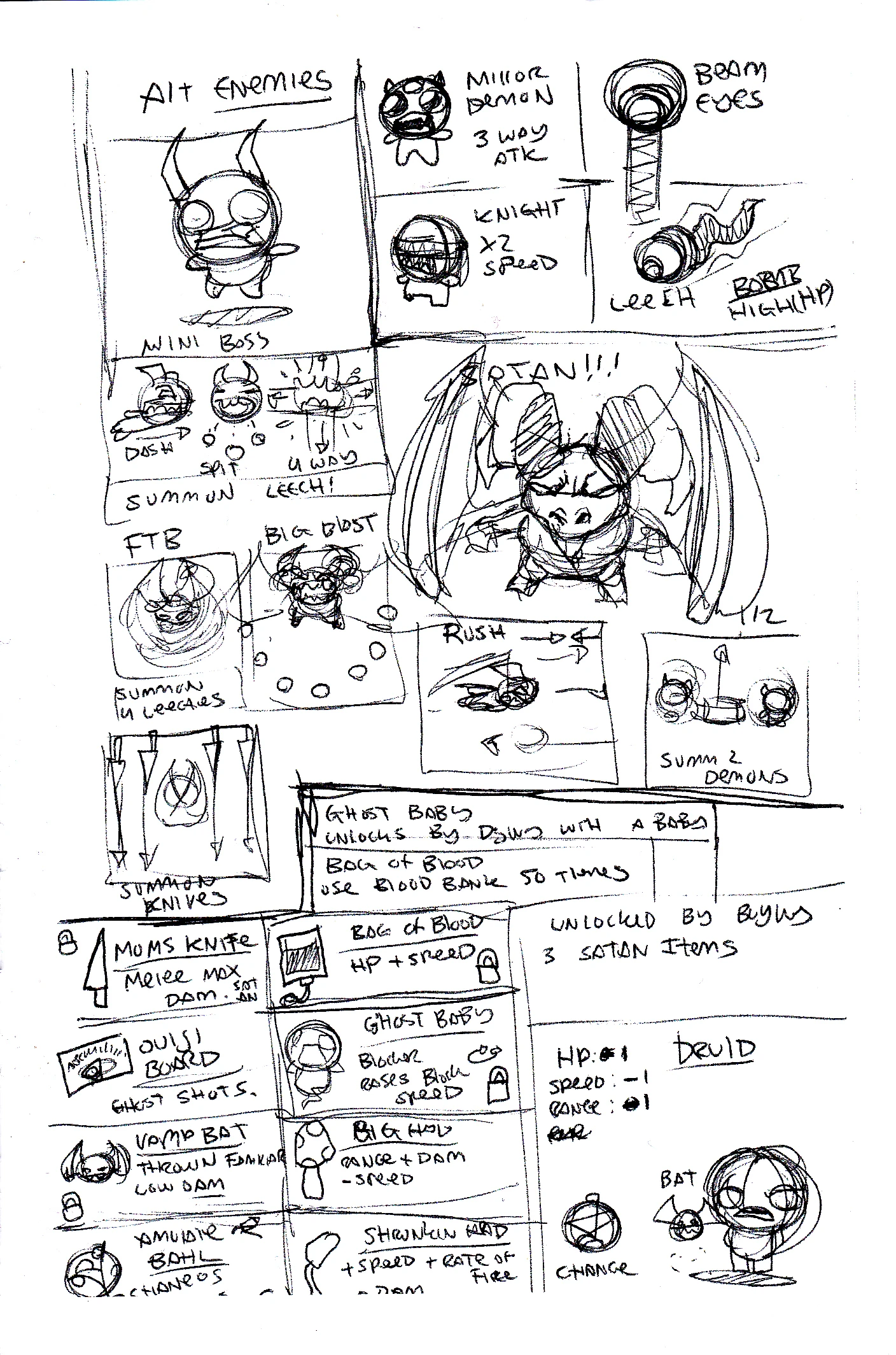 Deleted Content The Binding of Isaac Wiki Fandom