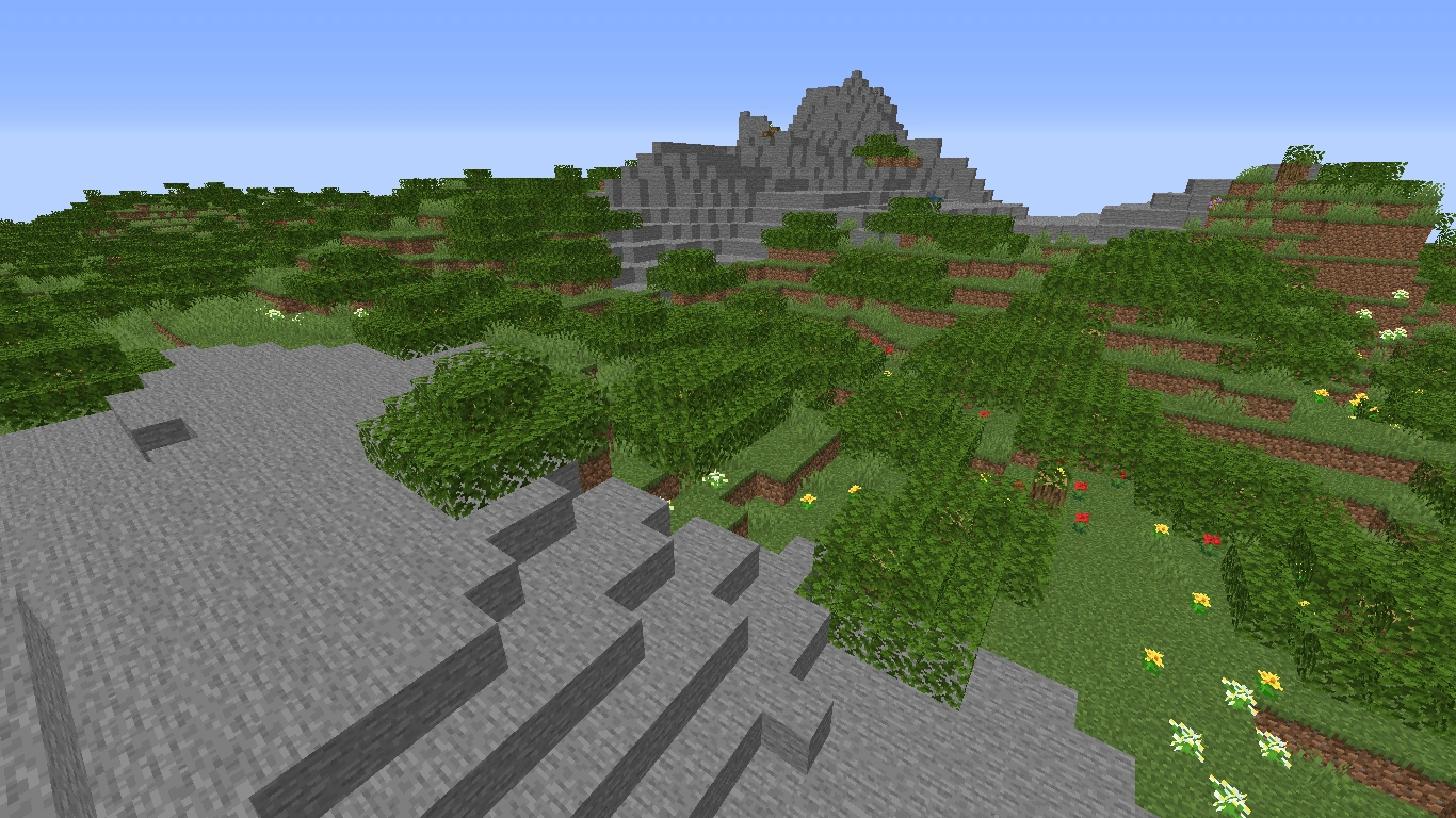 Chaparral Biomes O' Plenty Wiki Fandom