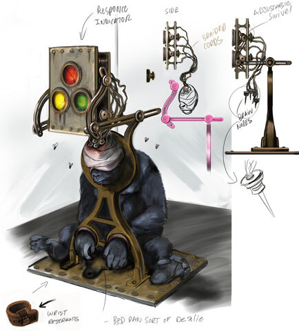 File:GorillaBaSE2Concept.jpg