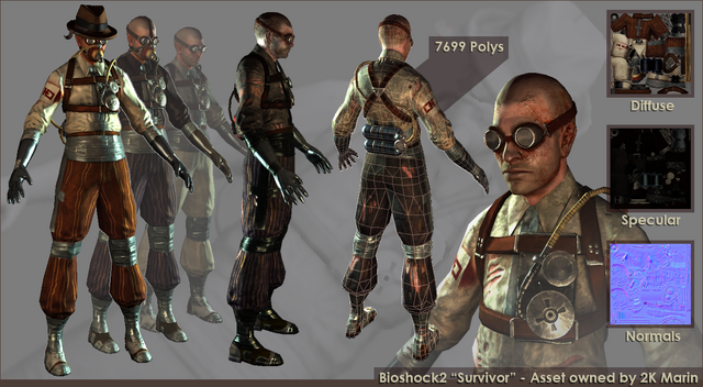 File:Bio2SurvivorModel.png