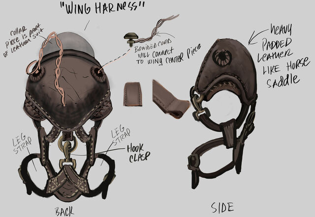 File:Songbird Harness Concept.jpg
