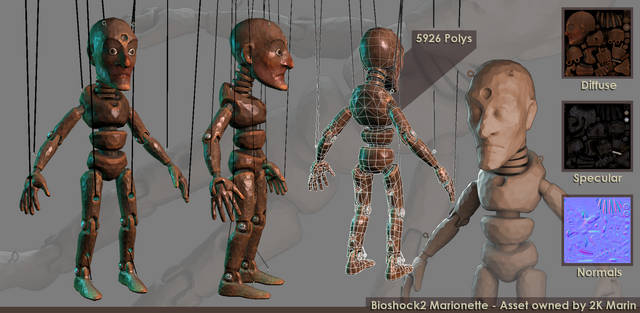 File:Bio2MarionetteModel.png