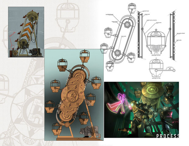 File:FerrisWheelConcept.jpg