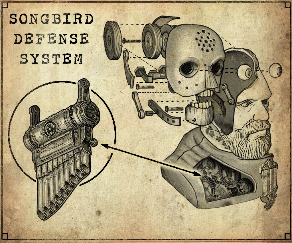 Whistler Bioshock Wiki Fandom