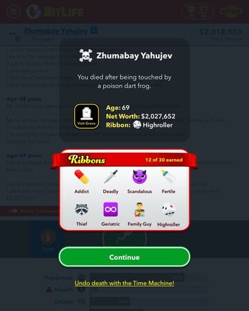 Bitlife Wikia