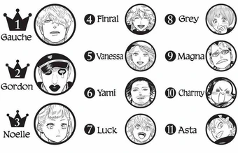 Volume 9 Black Clover Wiki Fandom