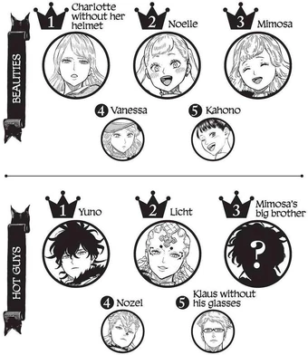 Volume 12 Black Clover Wiki Fandom