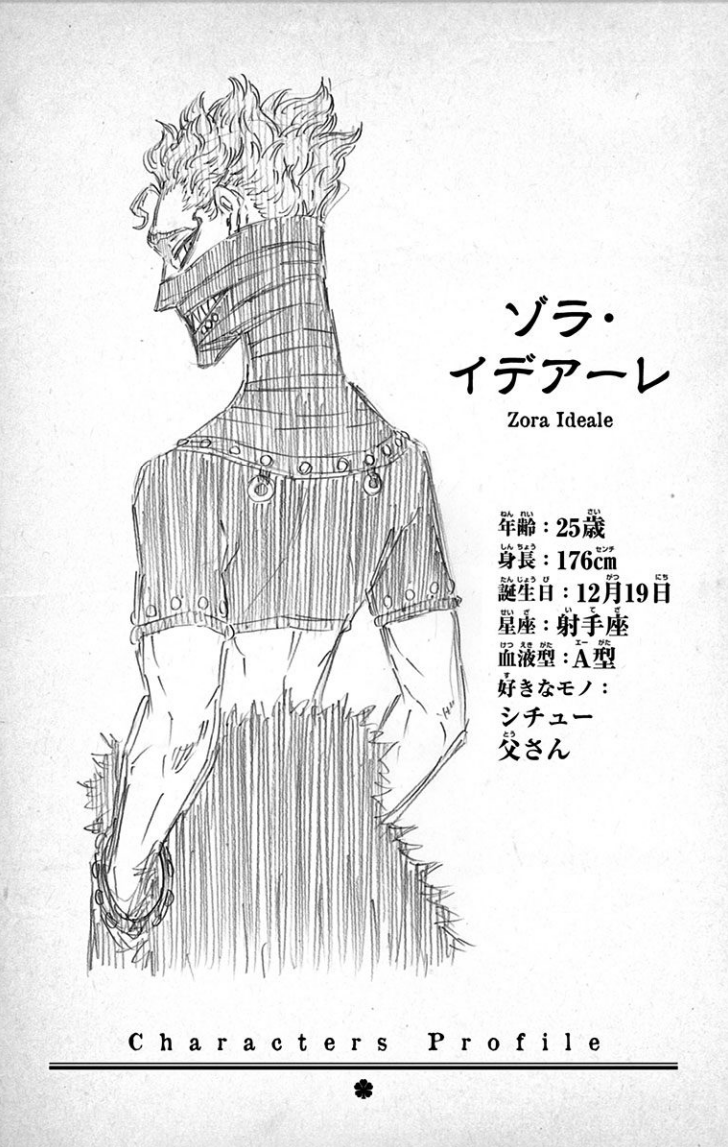 Obd Wiki Character Profile Zora Ideale