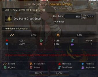 black desert item database