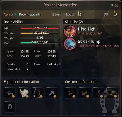 stamina increase bdo how to Wikia Equipment Black Desert powered by FANDOM Mount Wiki stamina increase bdo how to Wikia Equipment Black Desert powered by FANDOM Mount Wiki