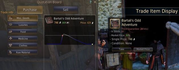 Tradegood purchase