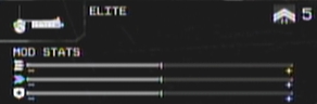 Elite