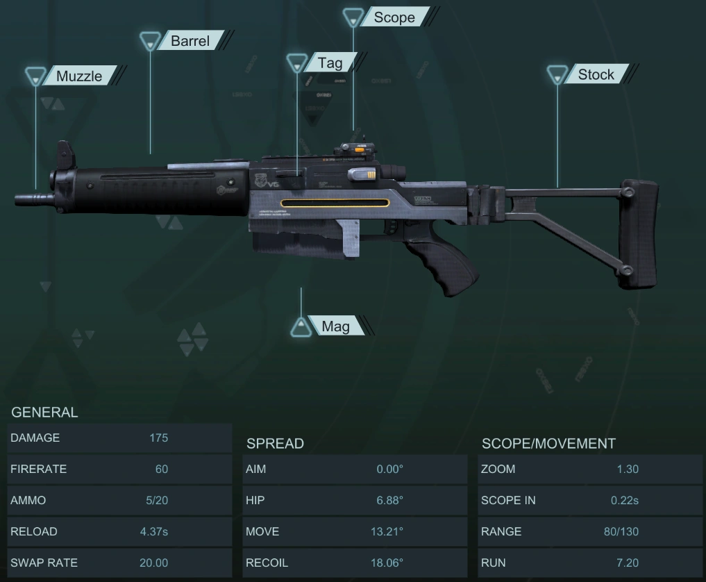 Max dmg b.a.r build blr 2017