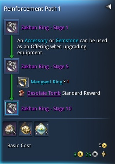 Zakhan Ring | Blade and Soul Wiki | Fandom