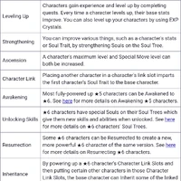 Guide Character Growth Bleach Brave Souls Wiki Fandom