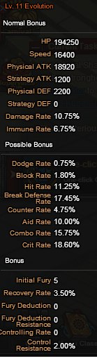 KanameTosenEvolutionBonuses