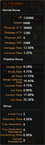 BerserkRenjiEvolutionBonuses