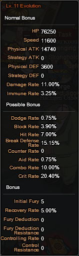 IziruKiraEvolutionBonuses