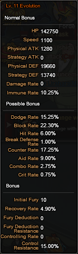 KomamuraEvolutionBonuses