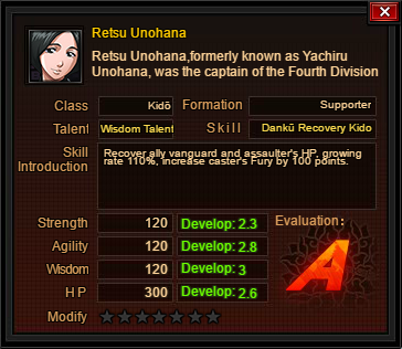 Unohana