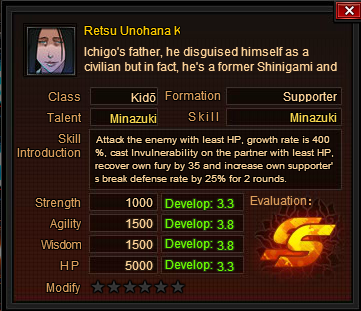 Unohara kenpachi