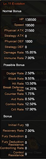IkkakuMadarameEvolutionBonuses