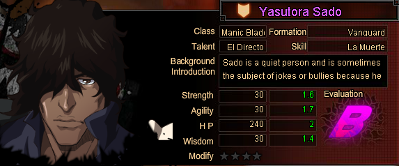 Yasutora Sado