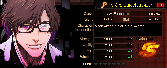 Kyoka aizen
