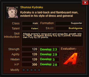 Shunsui