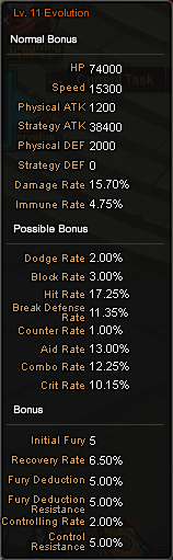 BankaiUraharaEvolutionBonuses