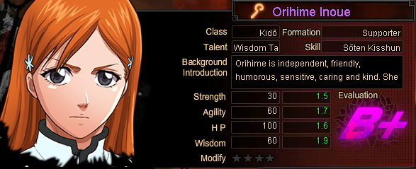 Orihime