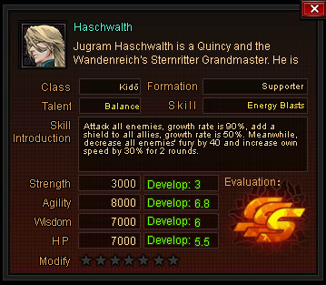 Haschwalthpicc