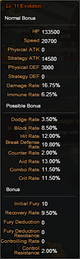 DarkRukiaEvolutionBonuses