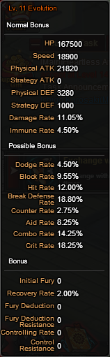 HollowedIchigoEvolutionBonuses