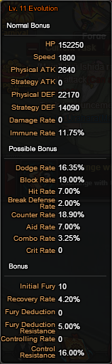 ToshiroHitsugayaEvolutionBonuses
