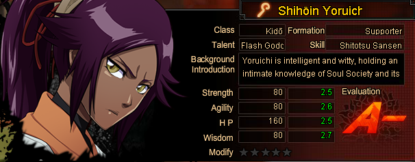 Yoruichi