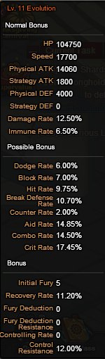 SWPUlquiorraEvolutionBonuses