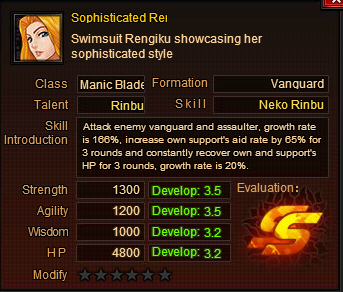 Sexyrangiku